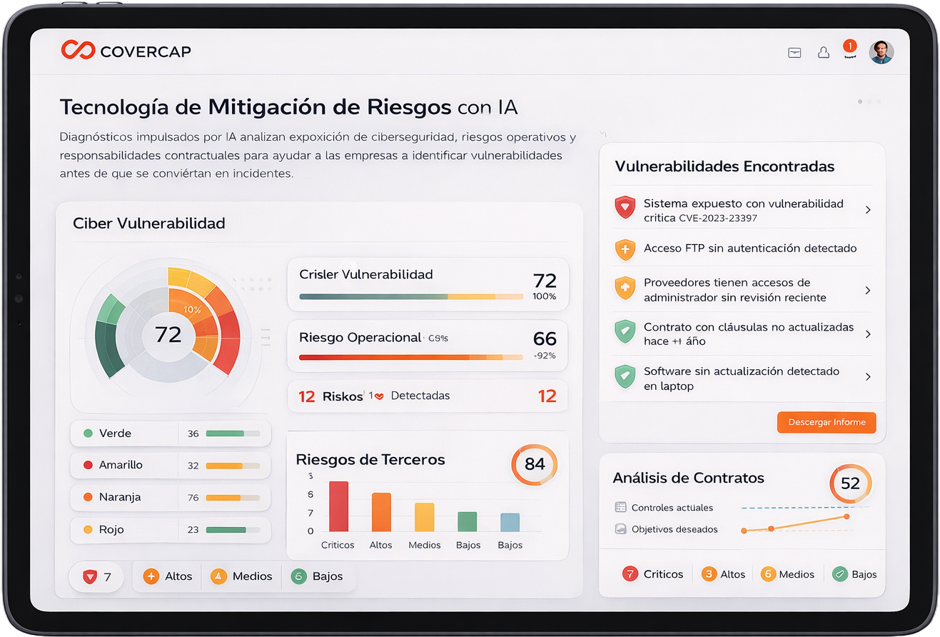 Dashboard - Risk mitigation technology